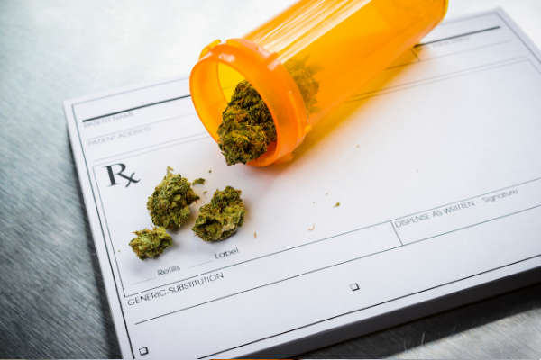 Medical Marijuana Prescription